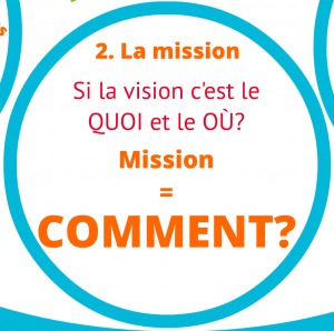 Mission stratégique